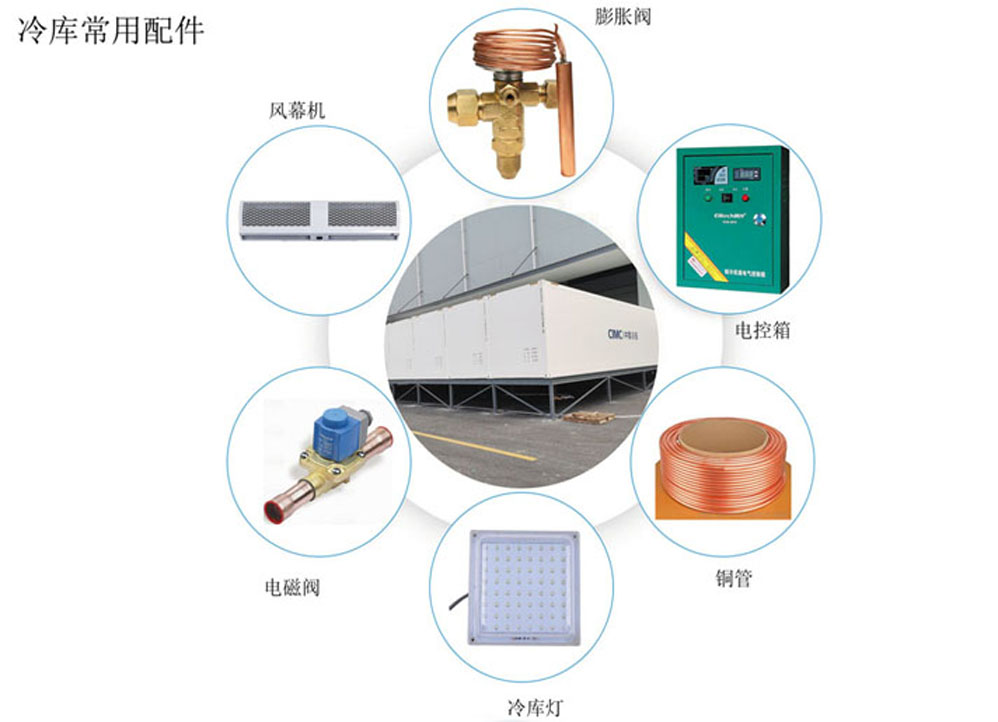 ��쳣�����